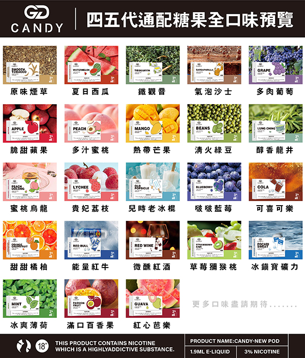 CANDY 4/5代通配霧化桿 黑/白色可選 適配Relx 4/5代煙彈、Candy 4/5代煙彈