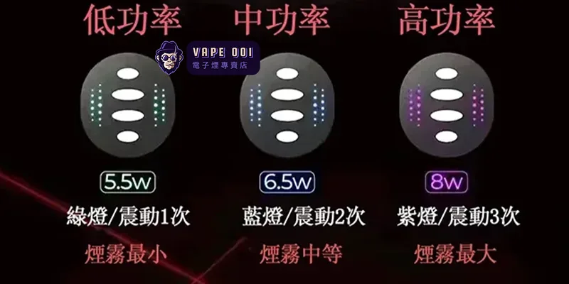 【6色】全新系列 Relx 6代主機宙斯 悅刻Infinity Pro 2煙機 可調大/小煙量 適配Relx 4/5代煙彈