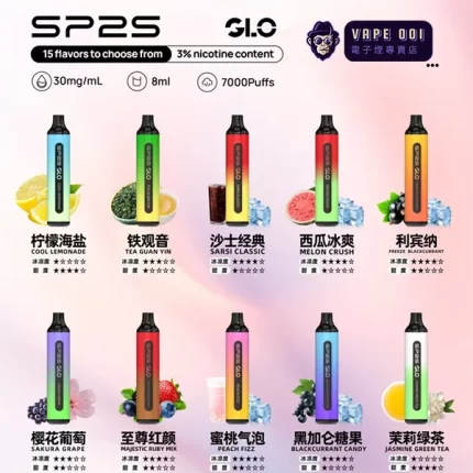 【15種口味】SP2S拋棄式電子煙 8ml 一次性7000口 可充電 台灣三天到貨